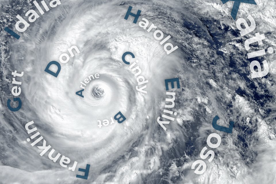 Komt er een druk Atlantisch orkaanseizoen met El Niño op komst?