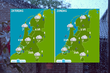 Weekendweerbericht: Zaterdag nat