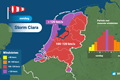 Storm Ciara over Nederland