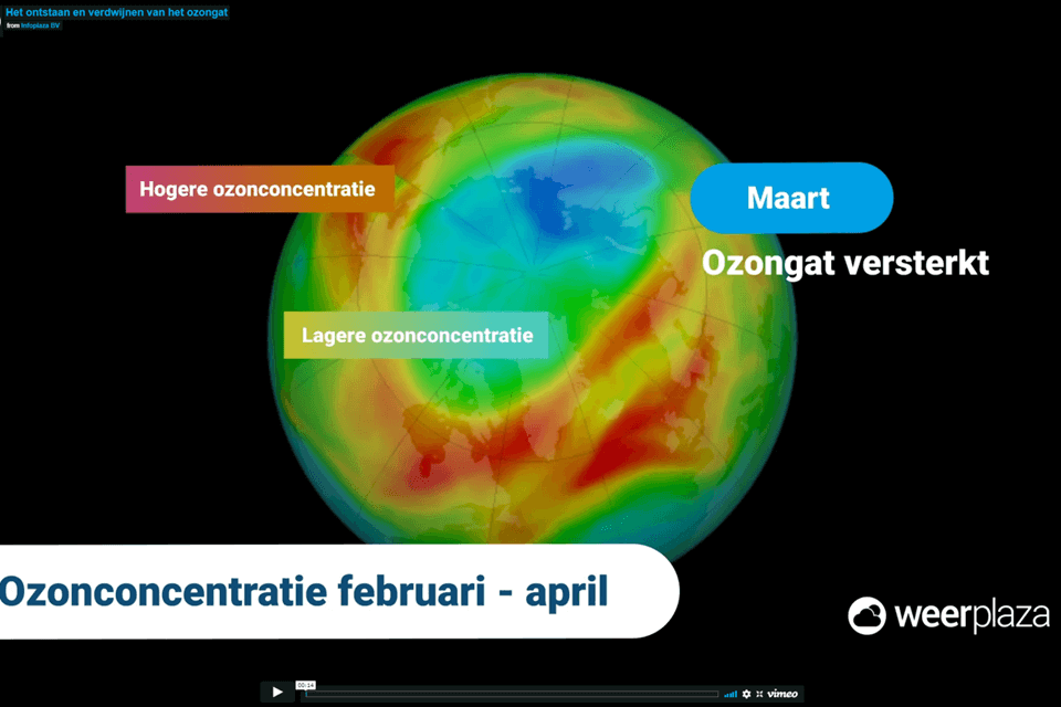 Recordbrekend ozongat sluit zich