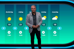 Buitenplannen dit weekend? Kies voor de zaterdag.