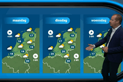 Nog even geduld, het wordt geleidelijk warmer