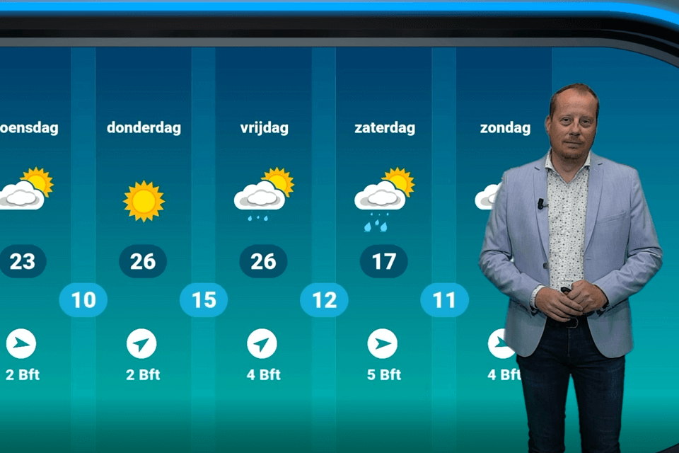 Einde Van De Week Kans Op Buien. Einde Droogte In Zicht? | Weerplaza.nl